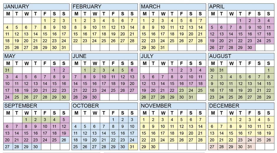 Seasonal price variations for self-catering properties at Rockbridge self-catering holidays at Rockbridge Herefordshire seasonal price variations table