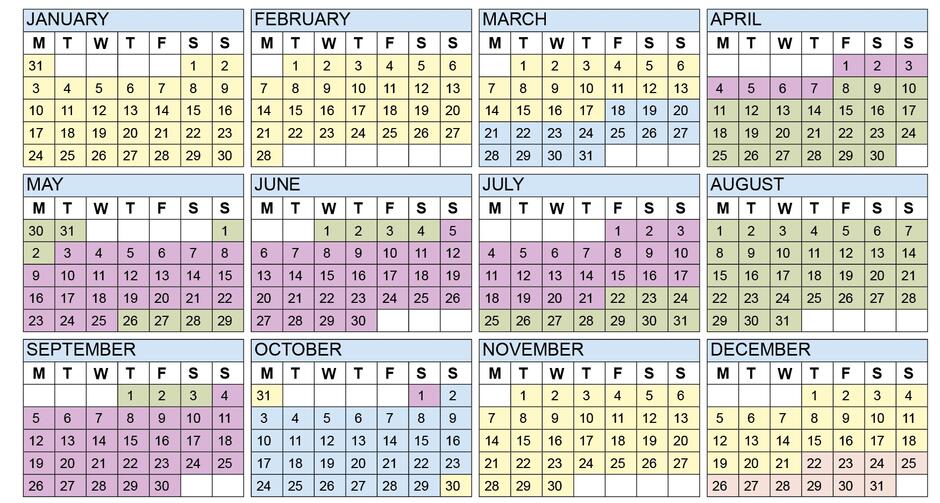 self-catering holidays at Rockbridge Herefordshire seasonal price variations table